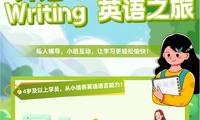 开启英语阅读与写作之旅，点燃语言潜能！
